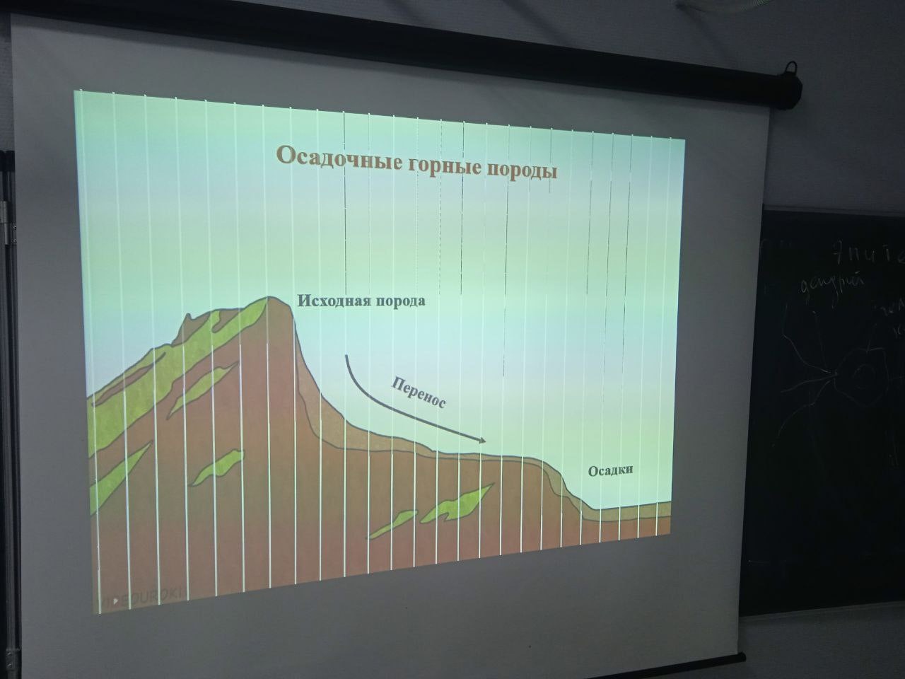 Точка роста: урок по теме «Горные породы».